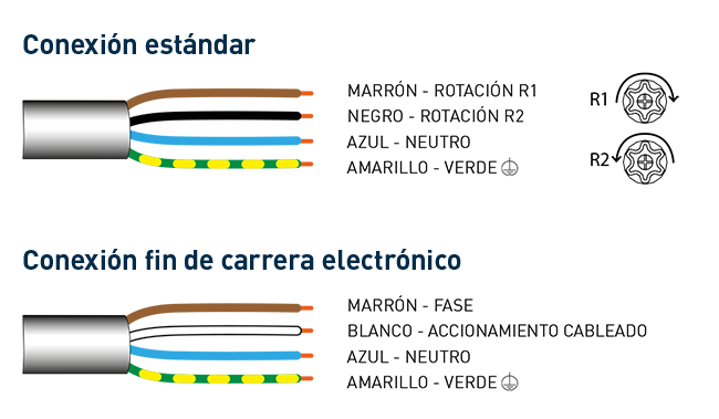 Cable de reglaje universal