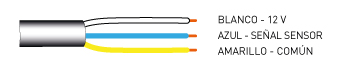 Goccia - Cableado